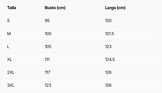 Tabla de tallas