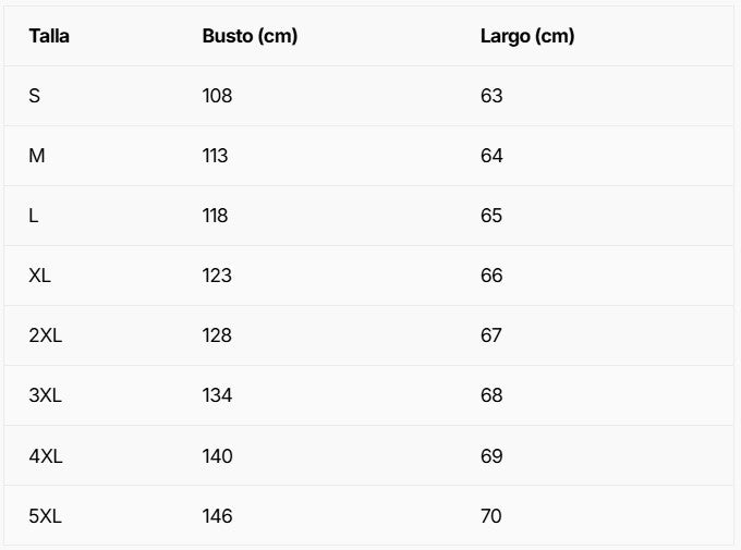 Tabla de tallas