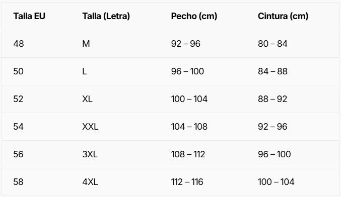 Tabla de tallas