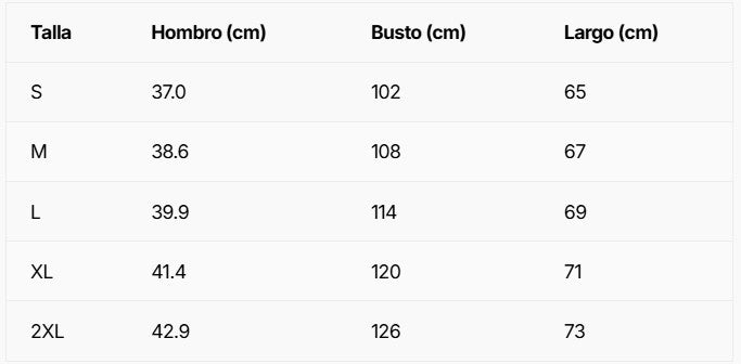 Tabla de tallas