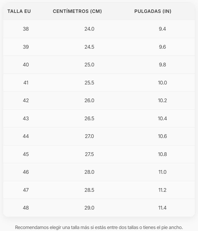 Tabla de tallas