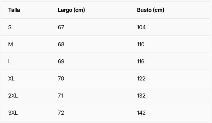 Tabla de tallas
