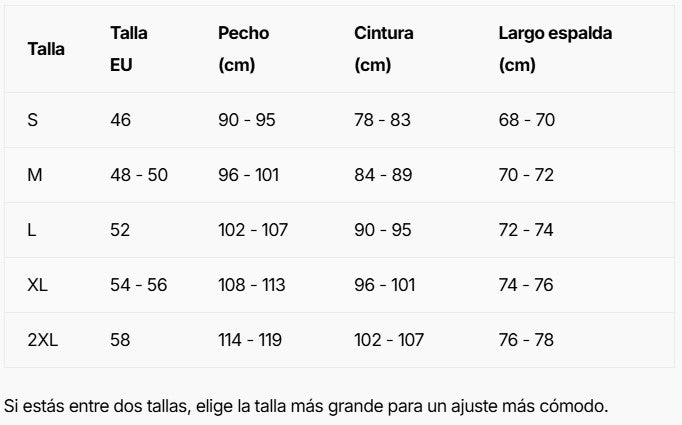 Tabla de tallas