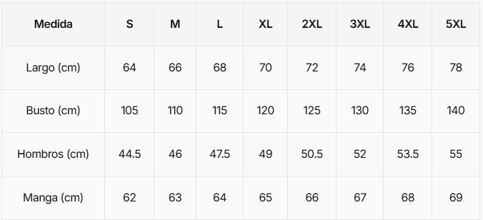 Tabla de tallas