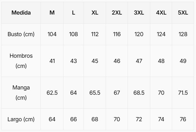 Tabla de tallas