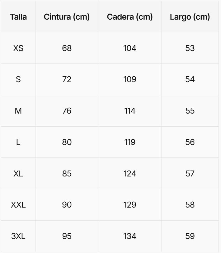 Tabla de tallas