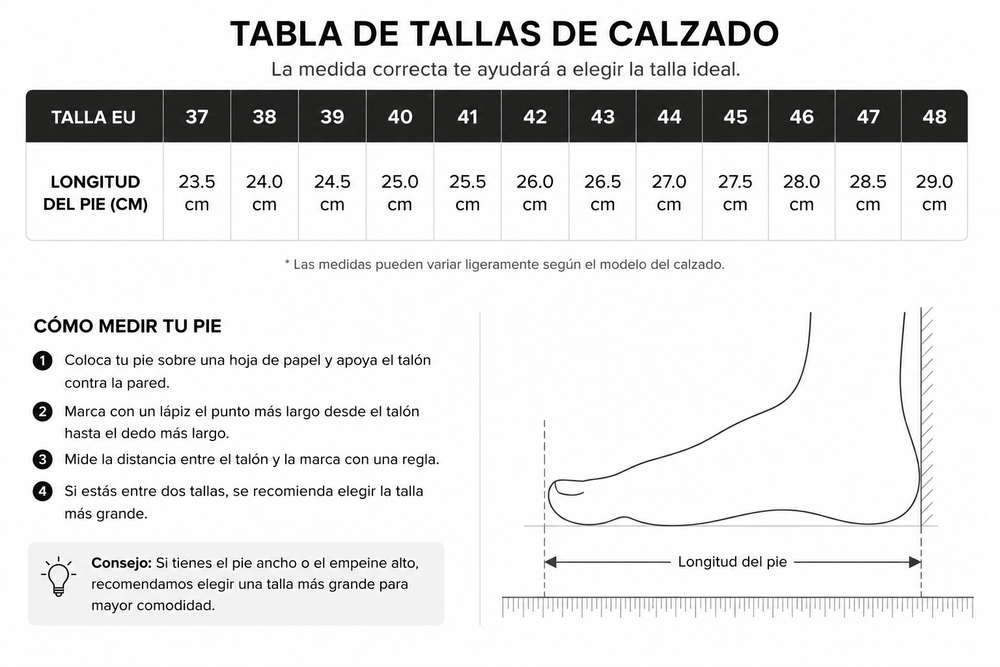 Tabla de tallas