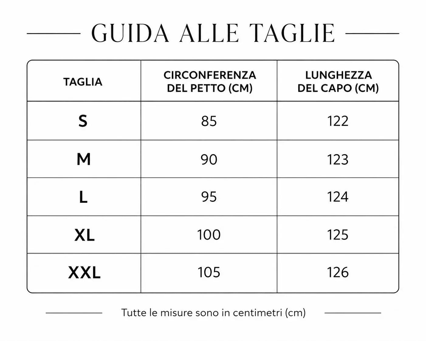 Tabella delle taglie