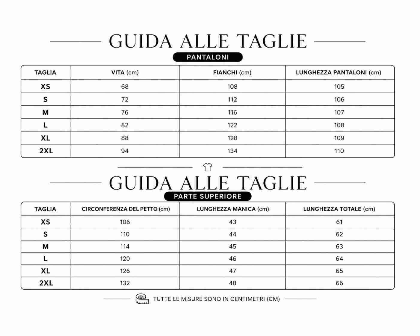 Tabella delle taglie