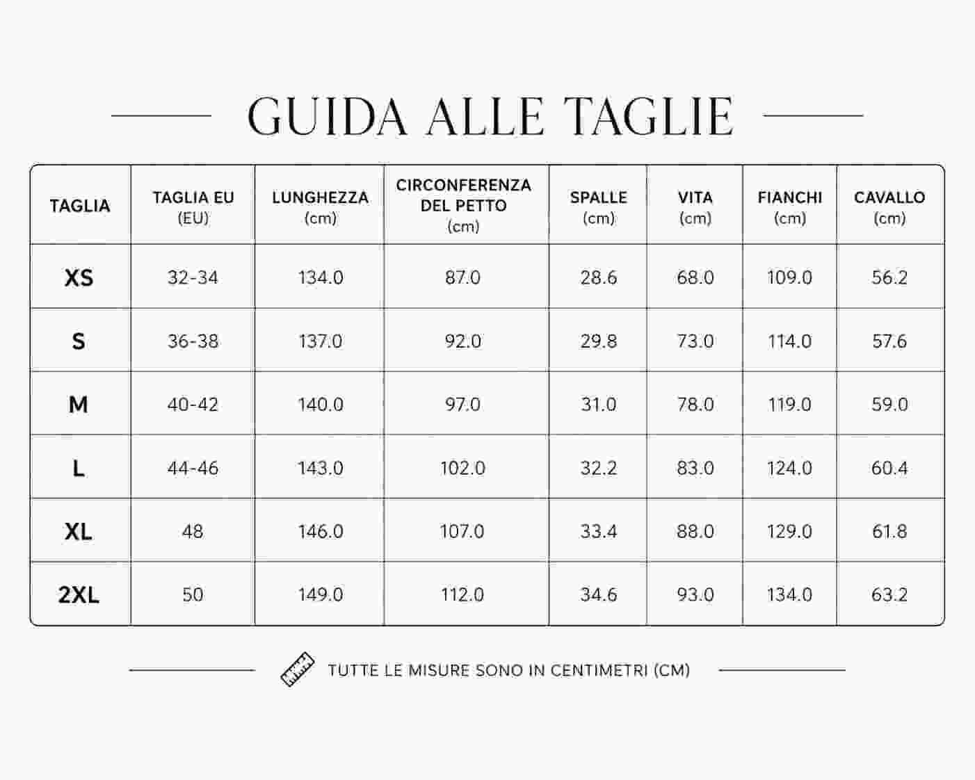 Tabella delle taglie