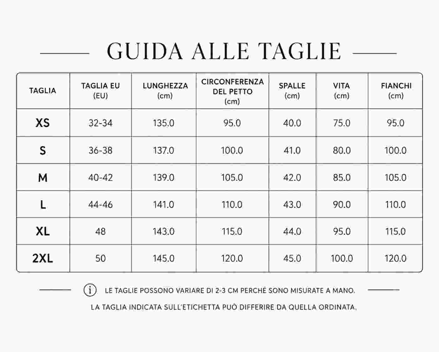 Tabella delle taglie