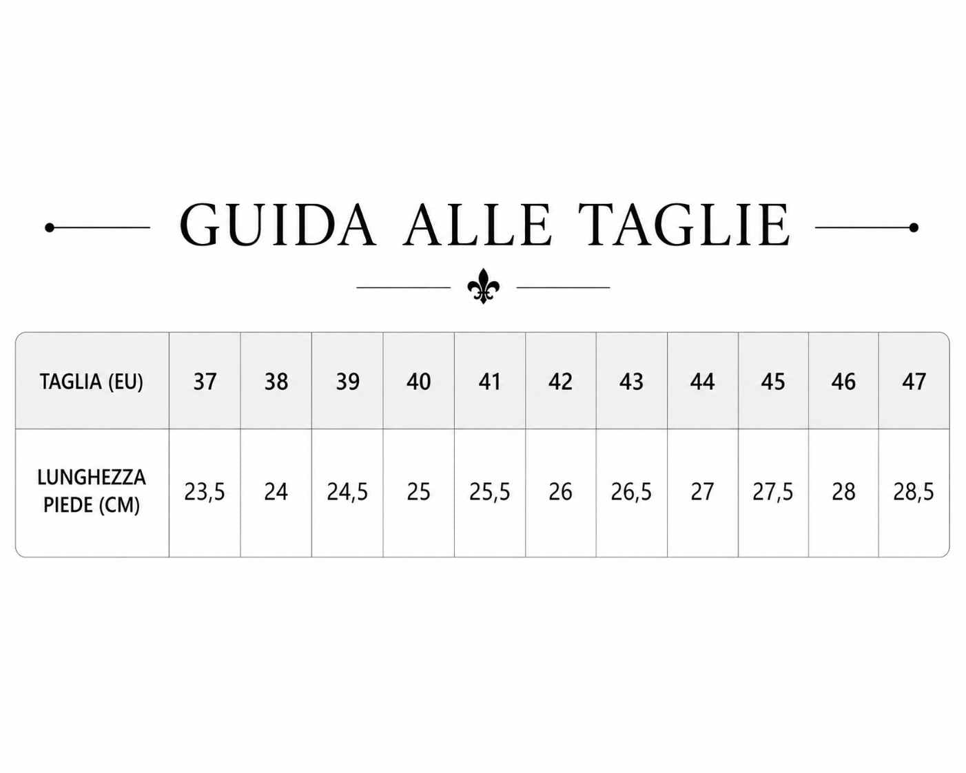 Tabella delle taglie